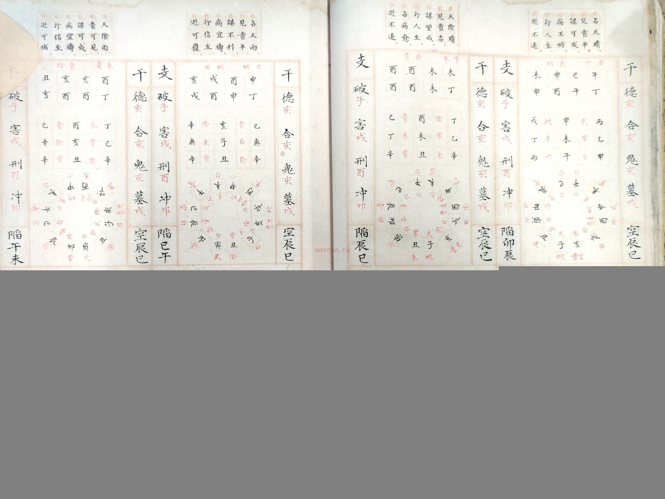 六壬金璧