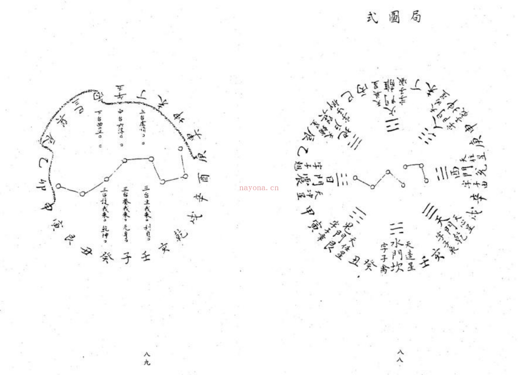 遁甲玄文