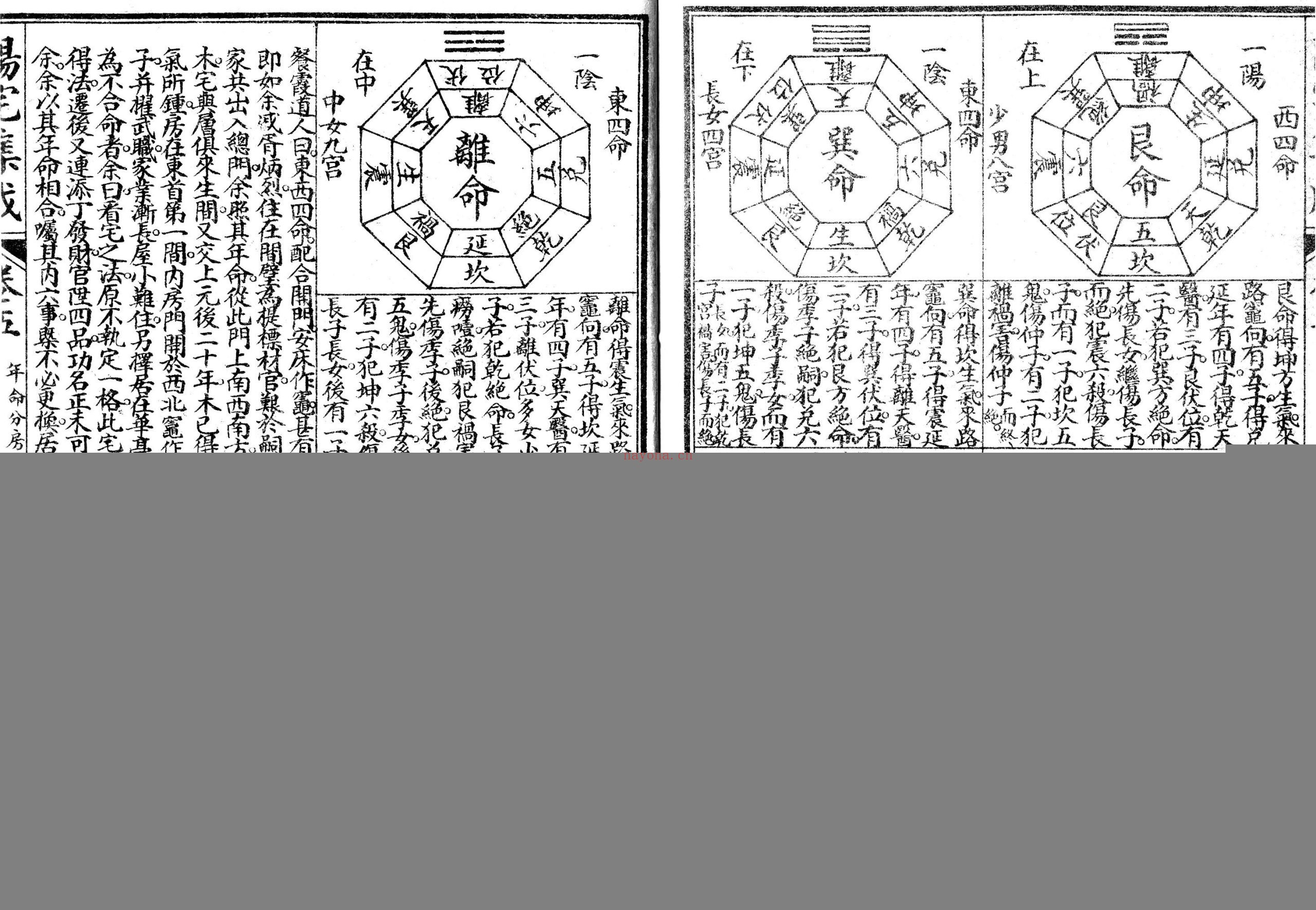 阴阳二宅全书-阳宅集成八册