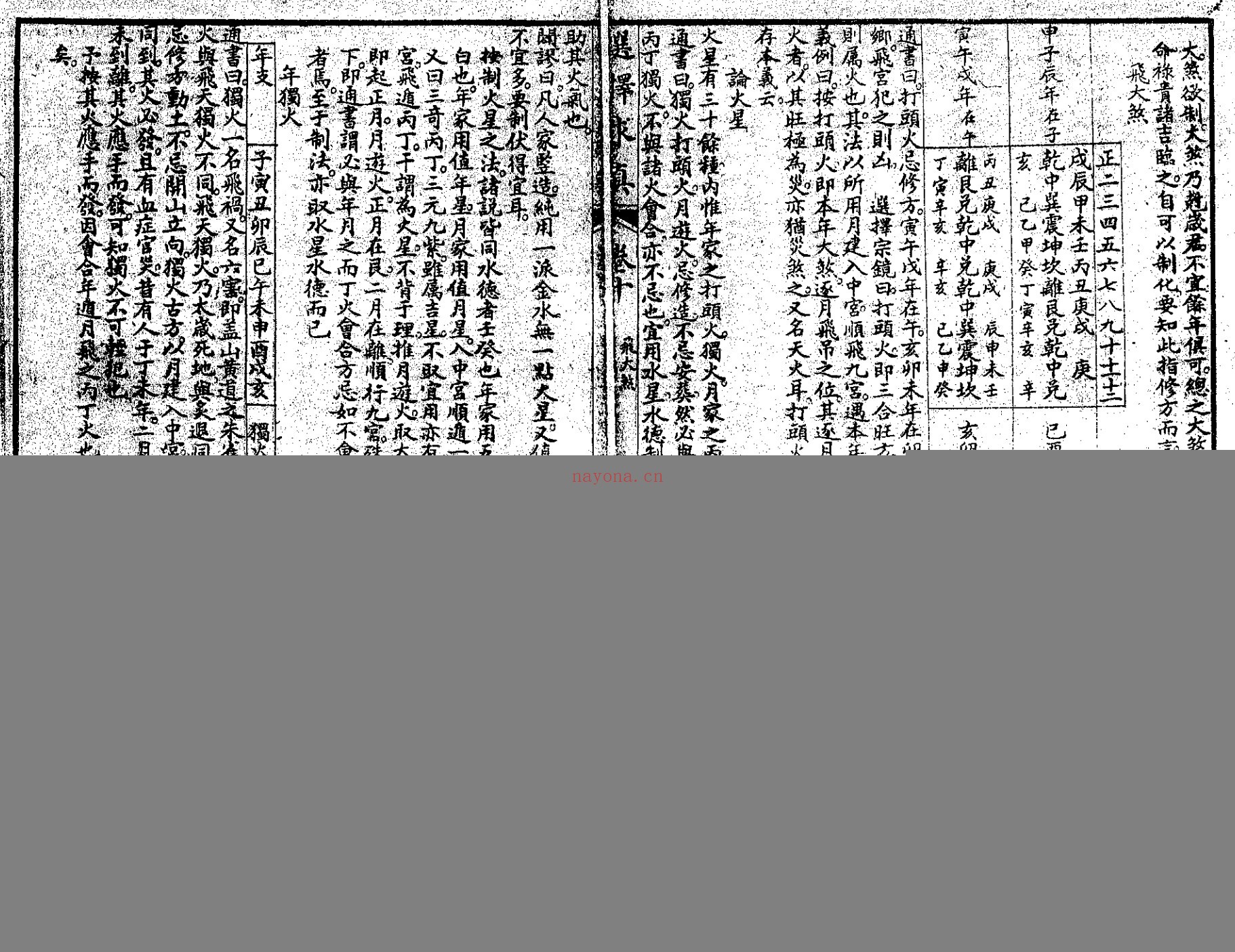 选择求真