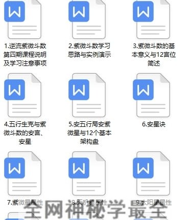 F258逆流小筑紫微斗数第二三期和第四期系统班大合集上课文档电子版