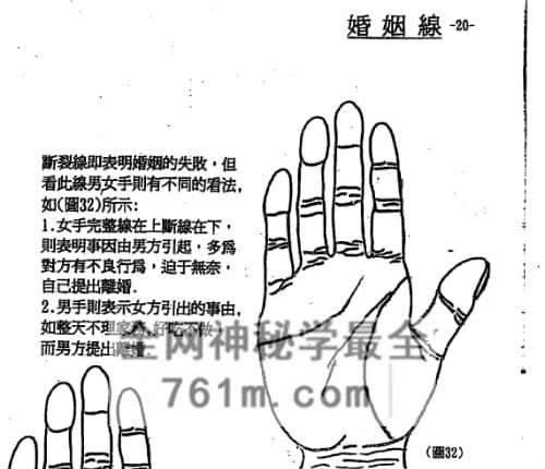 C419陈鼎龙-传统手相绝学PDF电子书78页