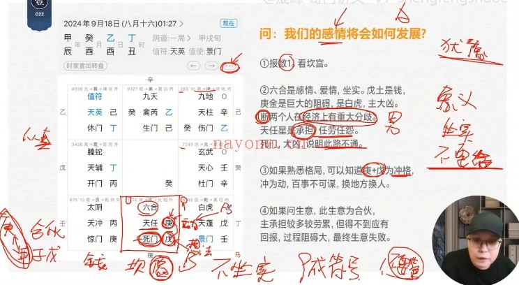 晟峰说易奇门预测风水学13集视频 奇门教程