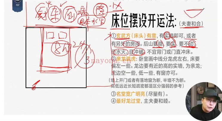 晟峰说易奇门预测风水学13集视频 奇门教程