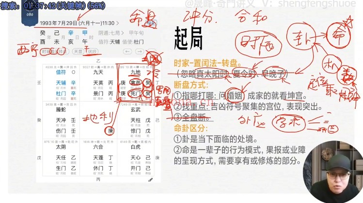 晟峰说易奇门预测风水学13集视频 奇门教程