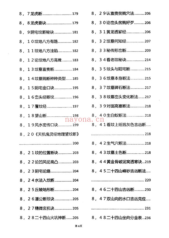 杨筠松龙脉堪舆学撼龙经诠释内部资料614页