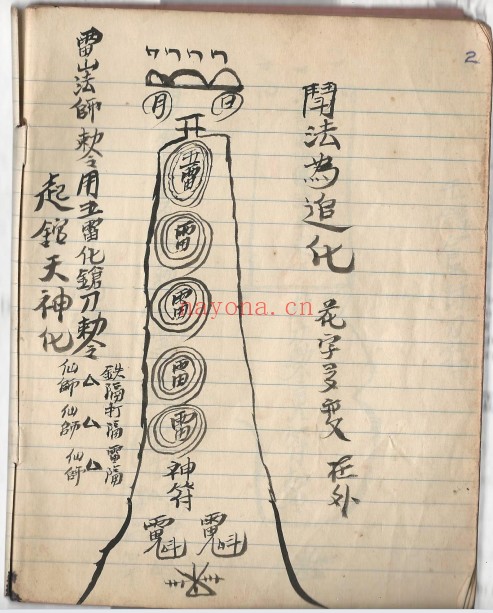 黄法胜大圣教秘传手写书符本224页PDF 符咒秘本