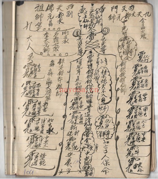 黄法胜大圣教秘传手写书符本224页PDF 符咒秘本