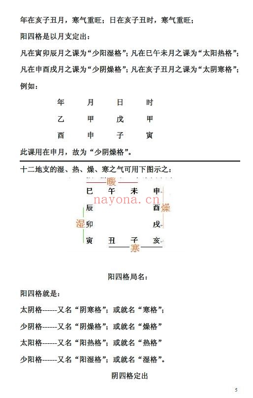 黄寅《干支理气全套-阴阳形气正五行择日-正五行择日法-气法·理法·应期法-理法-技法》58页 堪舆阳宅 第4张