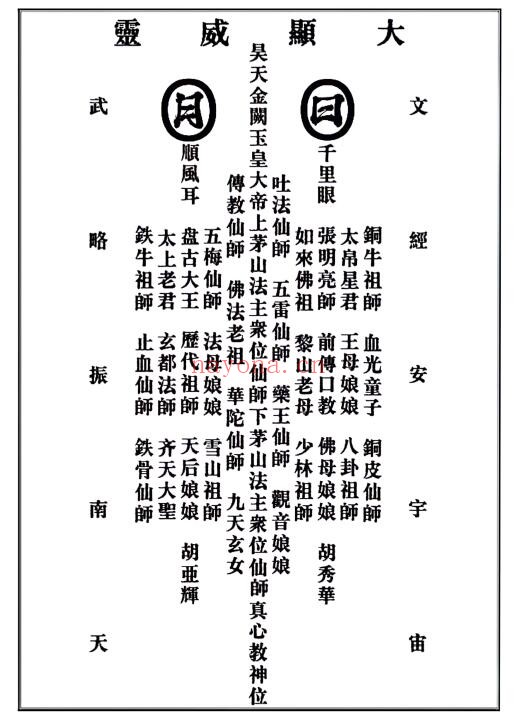 《茅山真心教起馆安神安坛法科秘本》190页 易学 第2张-古籍汇典 《茅山真心教起馆安神安坛法科秘本》190页 易学 第2张