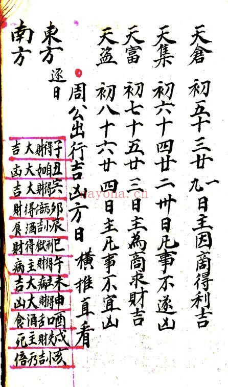 《选择通书吉览》196页 国学古籍 第5张