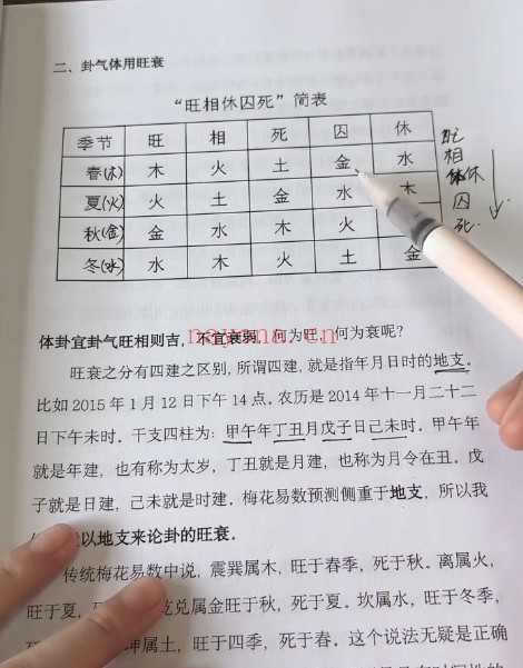 完美梅花易数系统课56集视频 梅花教程