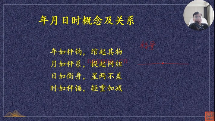 洲生八字命理2025年初级班36集视频+资料 八字教程