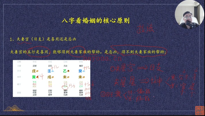 洲生八字命理2025年初级班36集视频+资料 八字教程