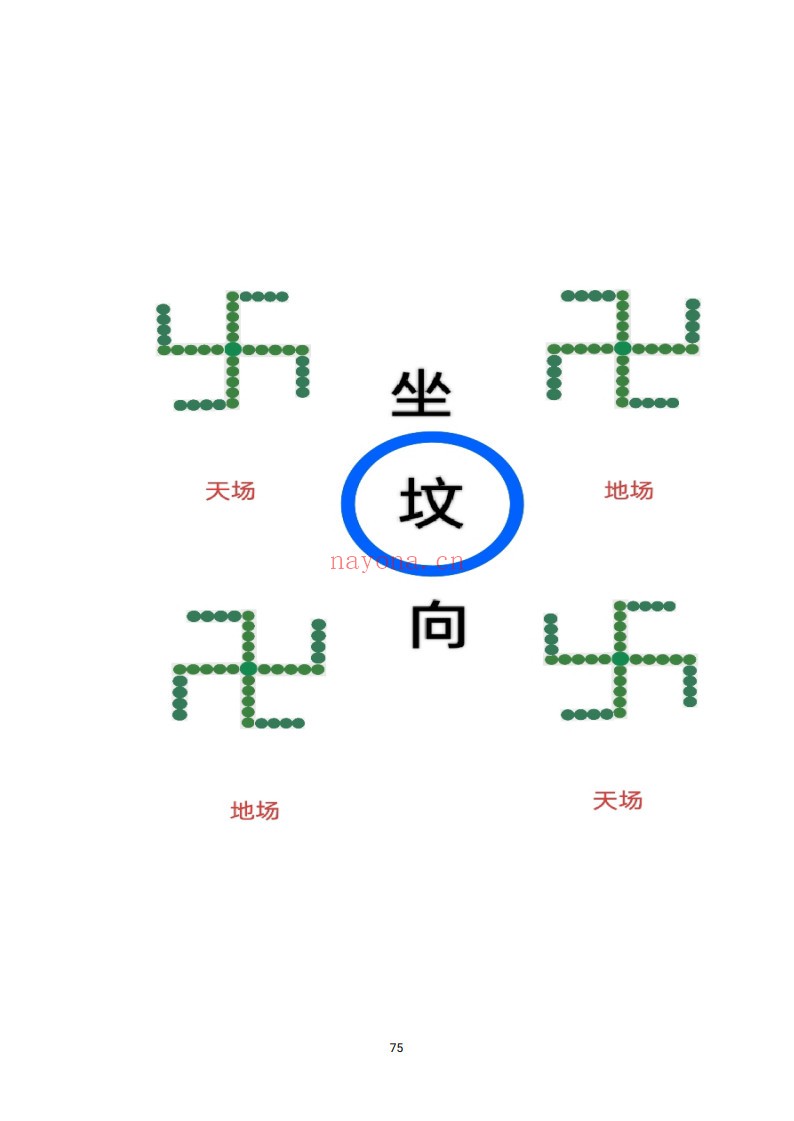 斗罡阵法全书