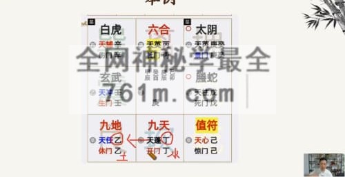 H879李昀龙《奇门遁甲》视频16集