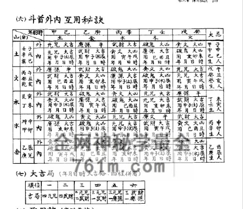 H890吴泽镇《奇门遁甲秘经》PDF电子书455页