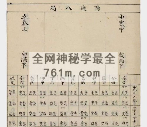 H891奇门节要 PDF电子书共143页