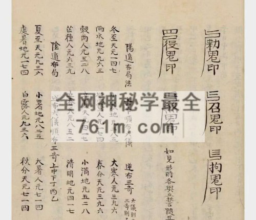H891奇门节要 PDF电子书共143页