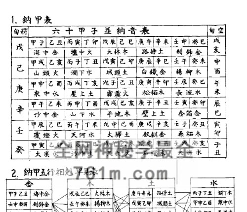 H890吴泽镇《奇门遁甲秘经》PDF电子书455页
