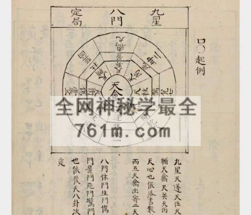 H891奇门节要 PDF电子书共143页
