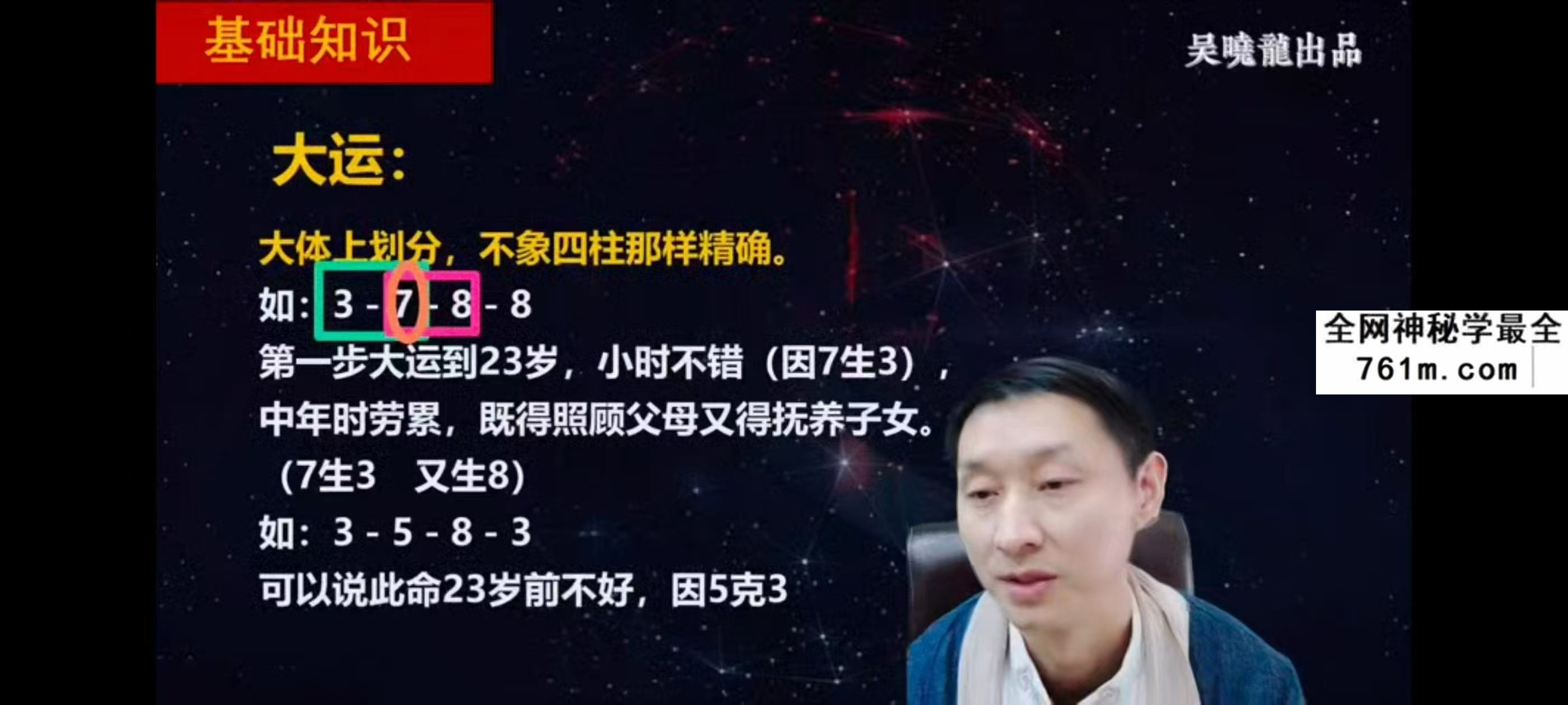 吴晓龙 全息数字预测学 内部密训13集