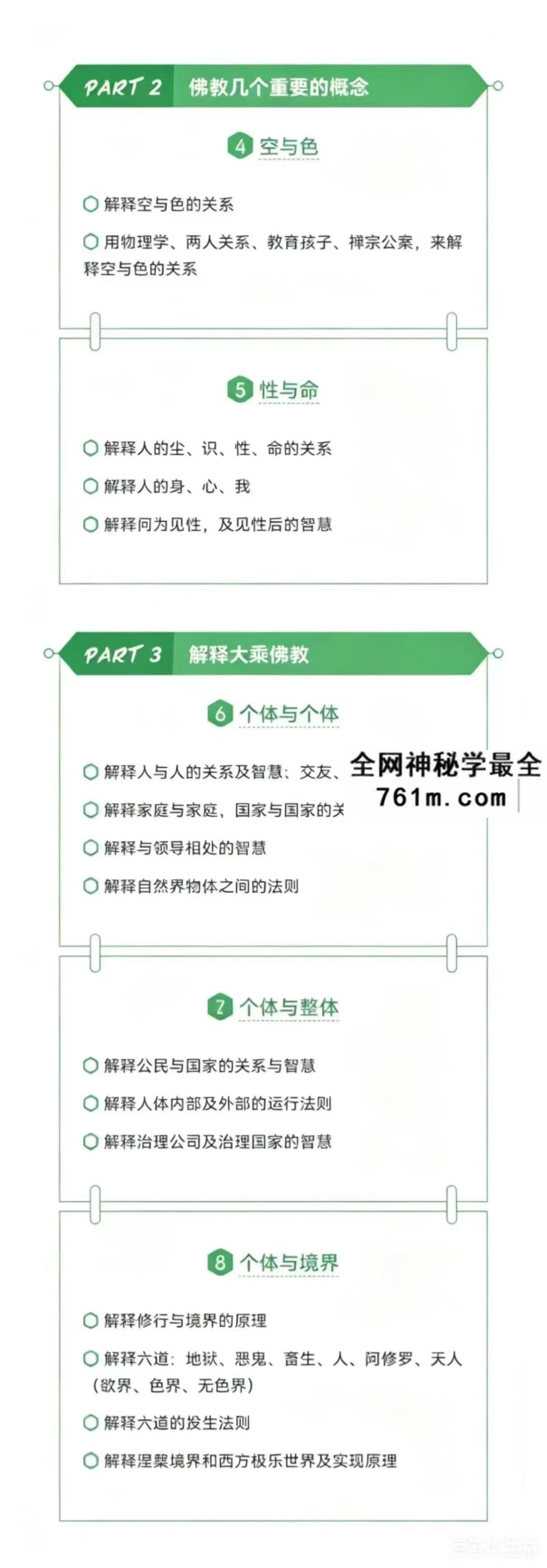 悟道人R老师 从十二因缘说起