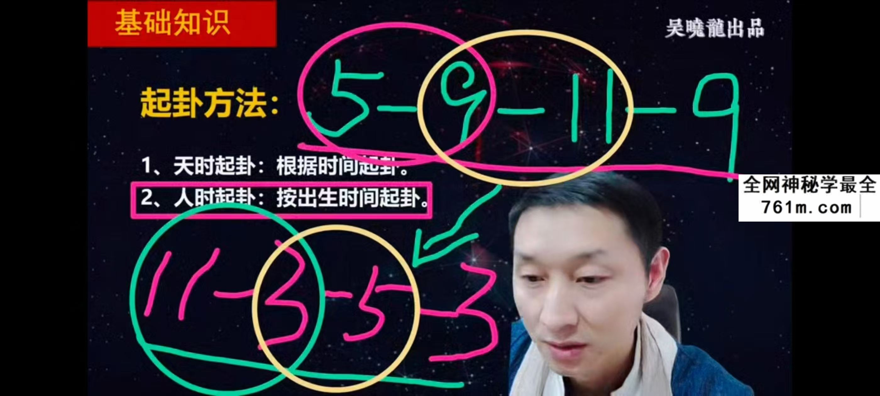 吴晓龙 全息数字预测学 内部密训13集