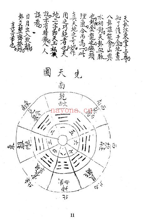 戴礼台《重订大五行图诀》304页 八字命理 第4张-古籍汇典 戴礼台《重订大五行图诀》304页 八字命理 第4张