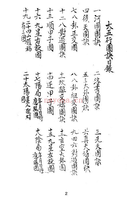 戴礼台《重订大五行图诀》304页 八字命理 第2张-古籍汇典 戴礼台《重订大五行图诀》304页 八字命理 第2张