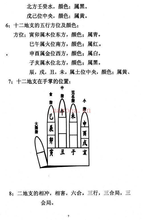 《仙家化解集》86页 易学 第7张