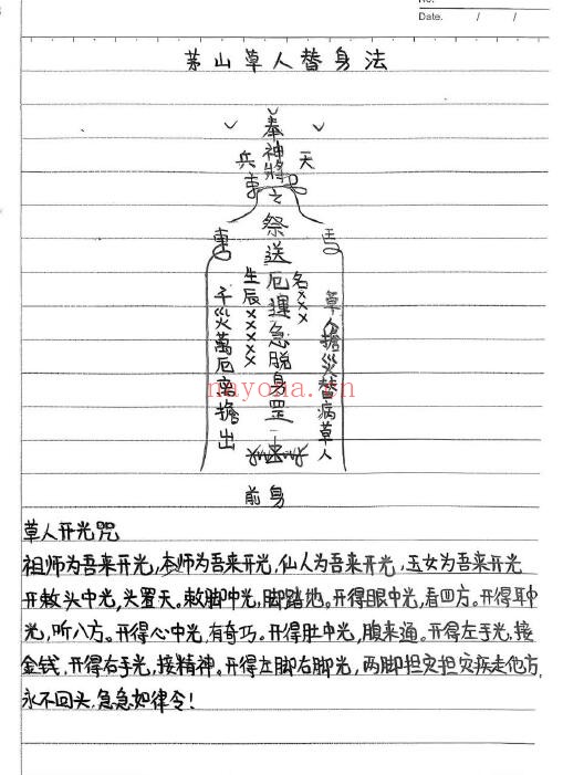 道家符咒《茅山小科一宗》65页 国学古籍 第3张