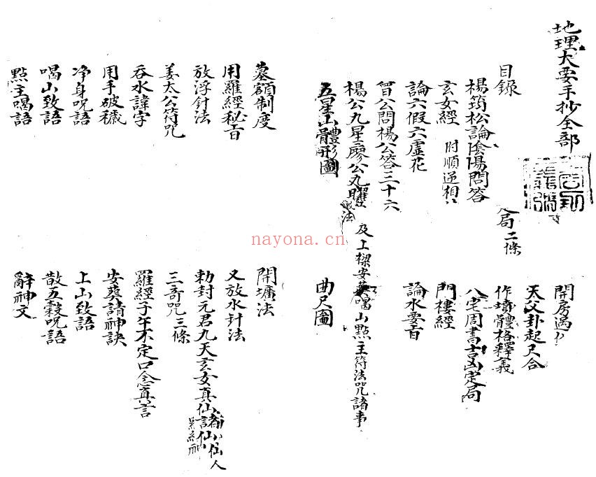 《秘藏地理大要手抄全部》106页双页版 国学古籍 第1张