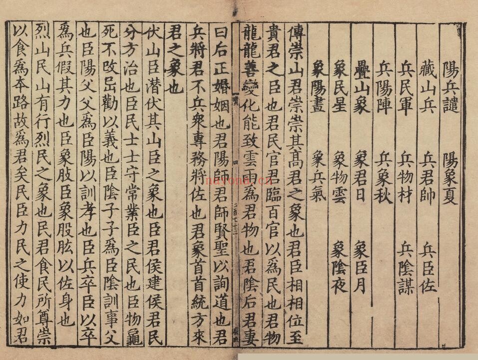 《古三坟书》宋刻本 27页 国学古籍 第3张-古籍汇典 《古三坟书》宋刻本 27页 国学古籍 第3张
