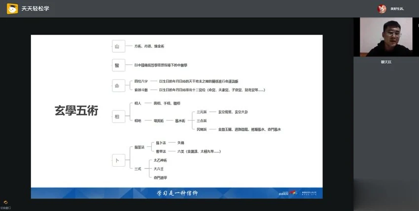 宗越《风水相法课程》5集：风水相法基础与实用判断资料