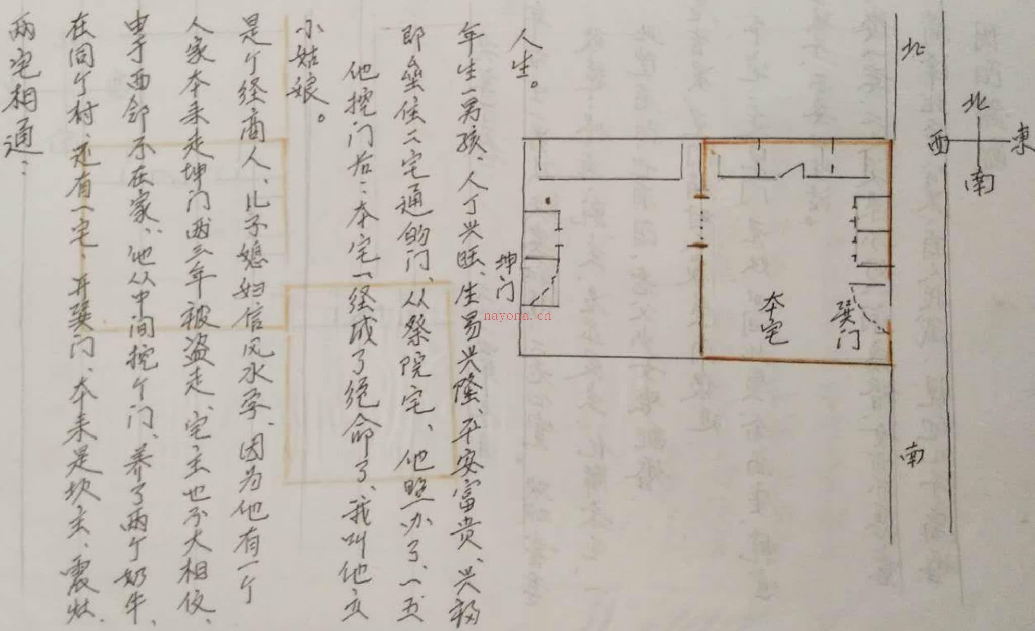 《风水手抄笔记》PDF电子书（276页）