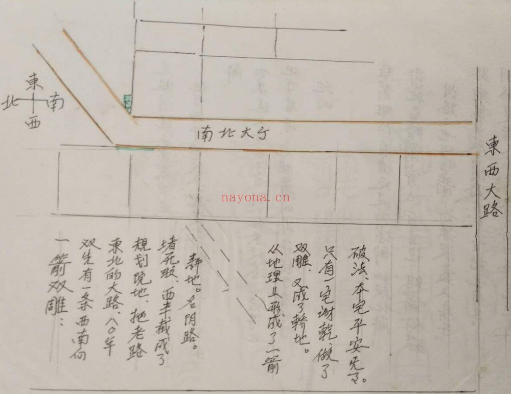 《风水手抄笔记》PDF电子书（276页）