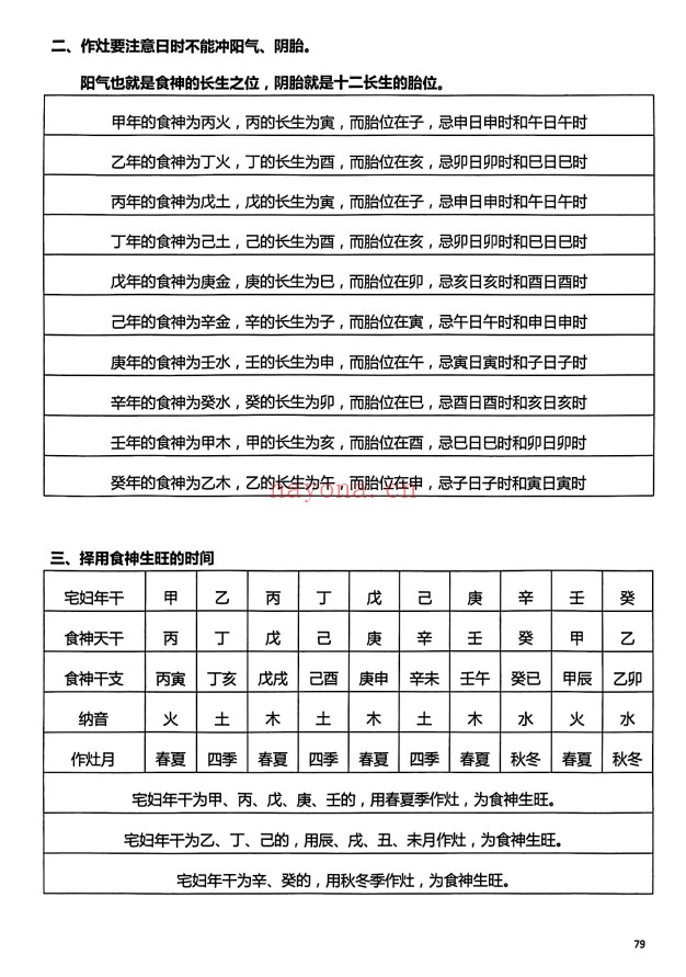 择吉一本通择日教程：择日择吉实用资料