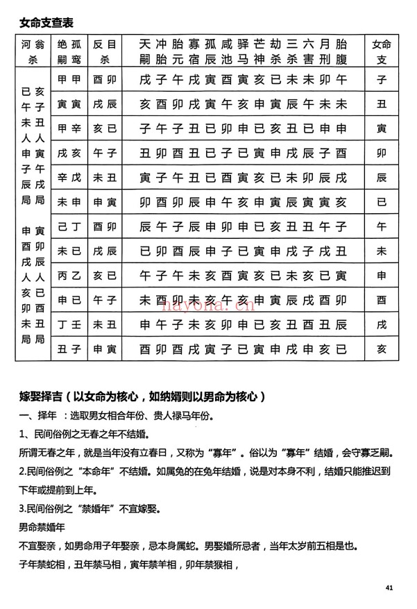 择吉一本通择日教程：择日择吉实用资料