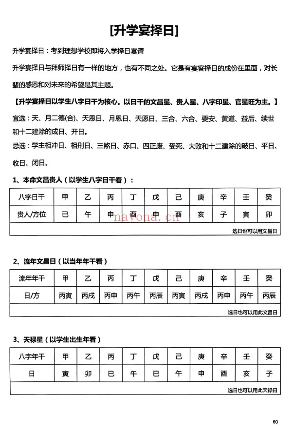 择吉一本通择日教程：择日择吉实用资料