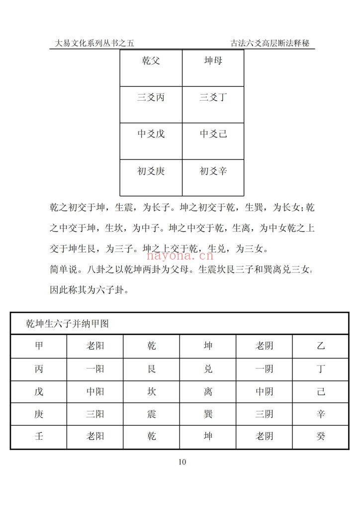 《古法六爻高层断法释秘》