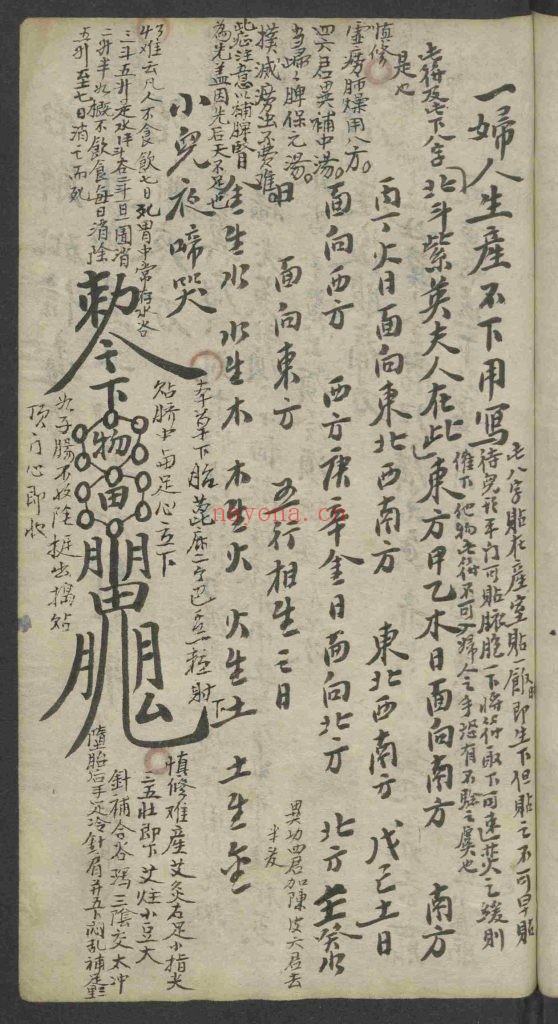 《男女经验良方附录眼科》