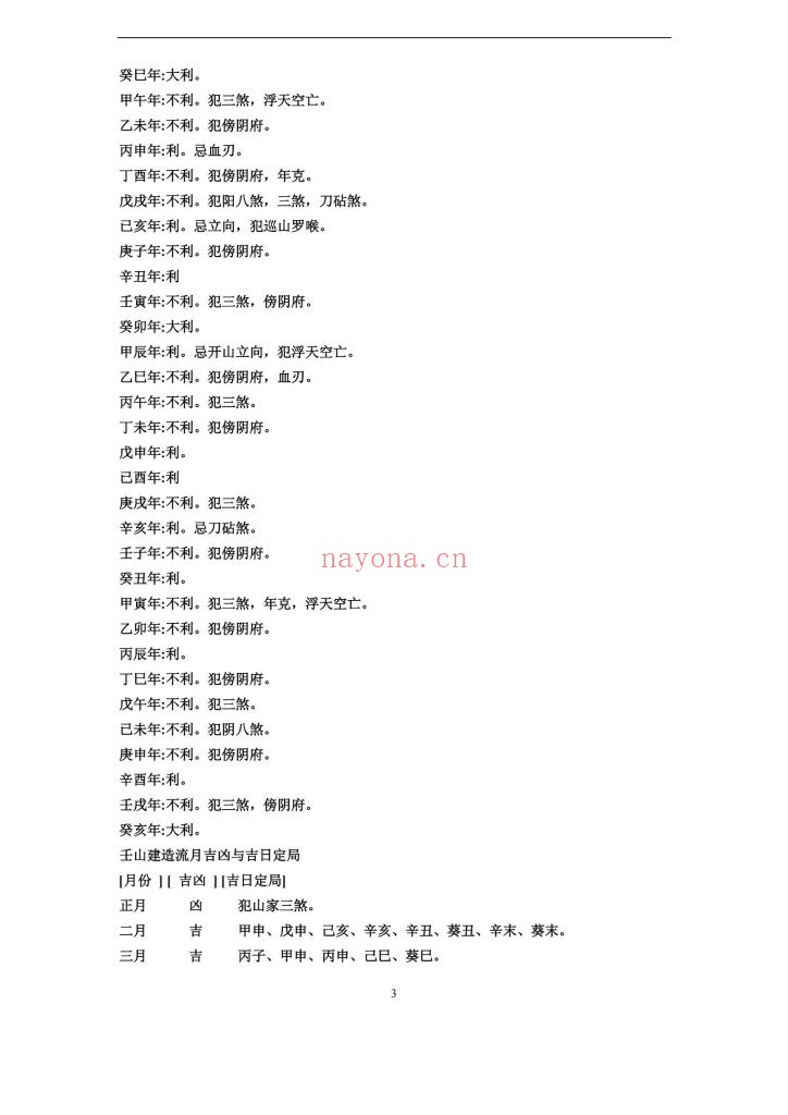 《绝密二十四山年月日时吉凶定局详解》