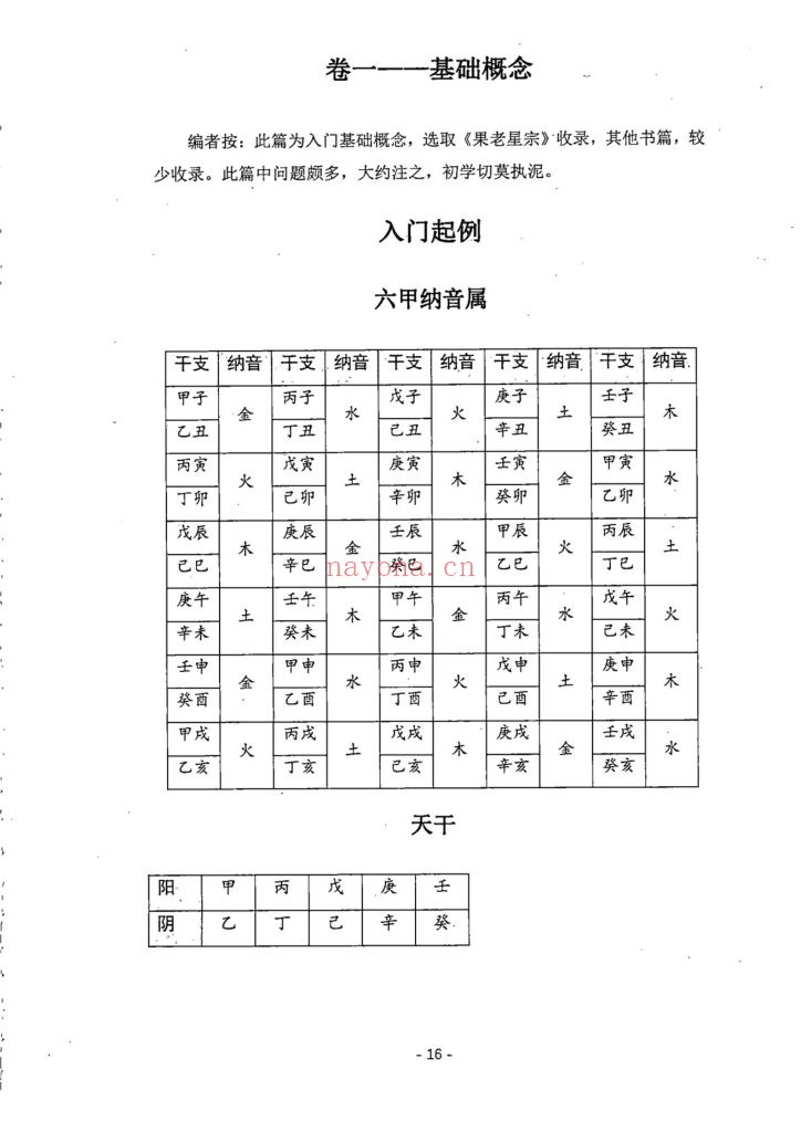 《星学小抄》上中下