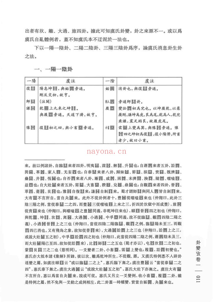 《卦变考》