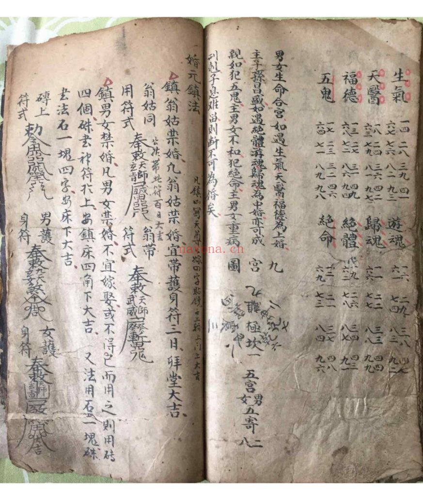 《选择嫁娶并婚元镇法》9