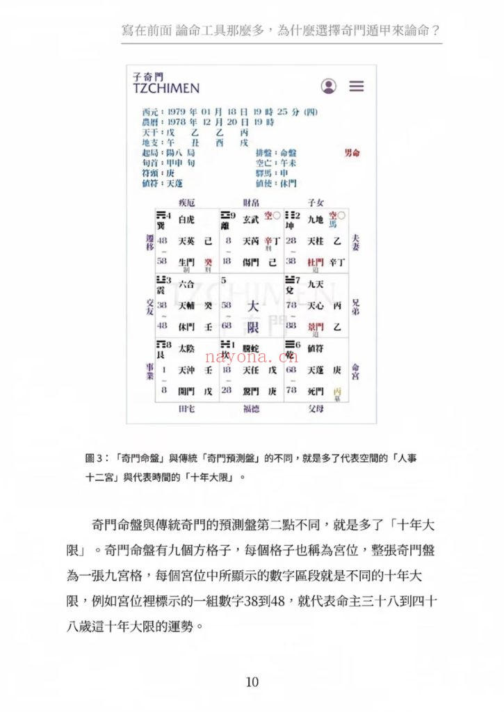 《九宫奇门3论命学》上下两部