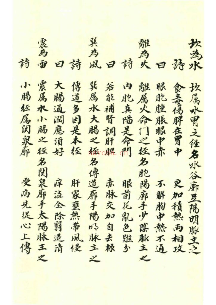 《眼科外科灵方》9