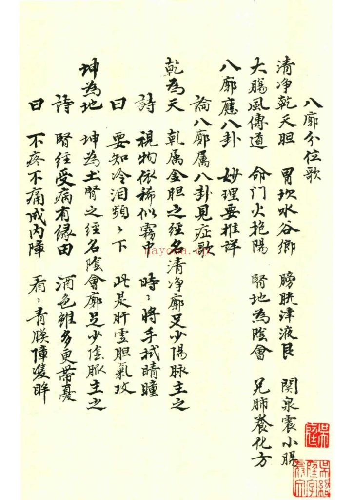 《眼科外科灵方》9