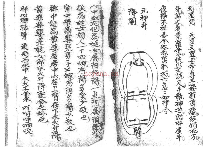 先天祖炁一派玄秘符法（道教书籍大全）